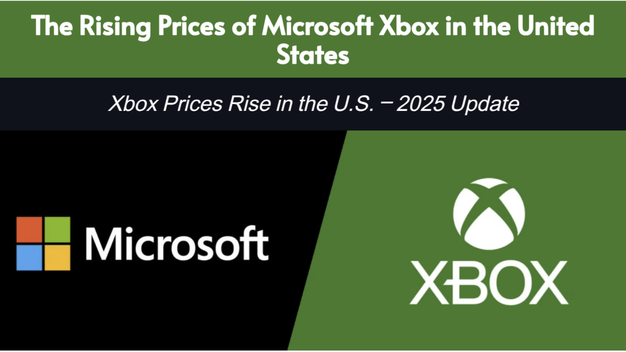 Microsoft Xbox Prices in the U.S. Rise Again | Latest Updates 2025
