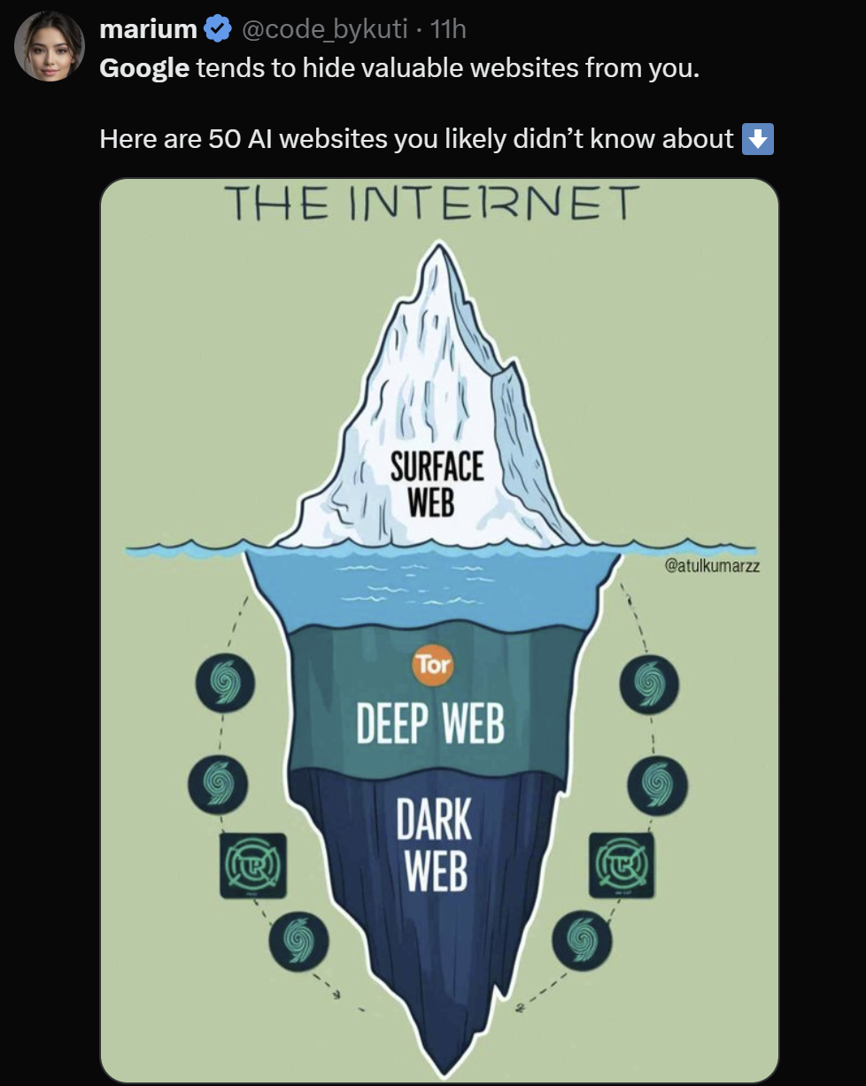 What Google Shows You Is Just the Surface