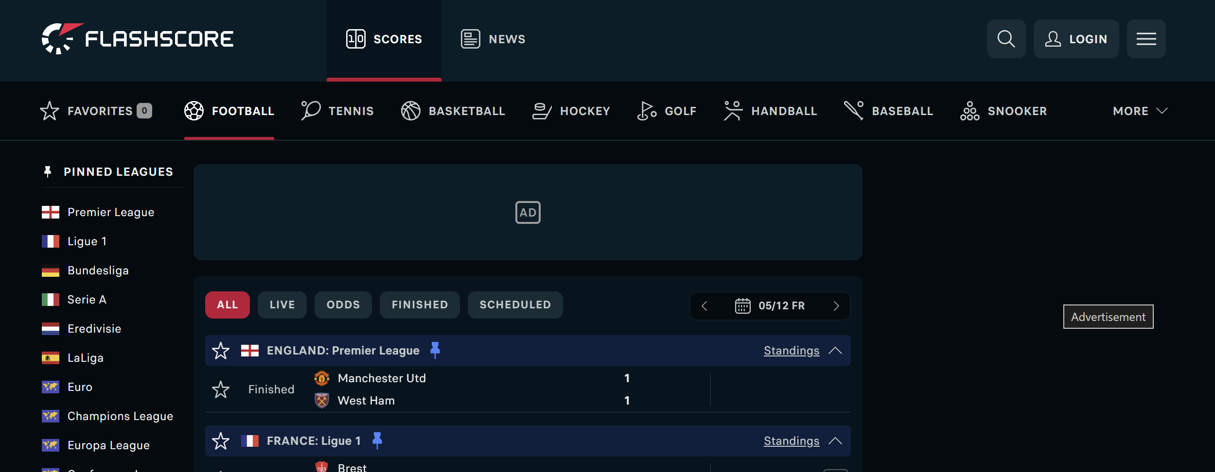 Flashscore Surpasses 155 Million Monthly Users | Live Scores App Growth 2025